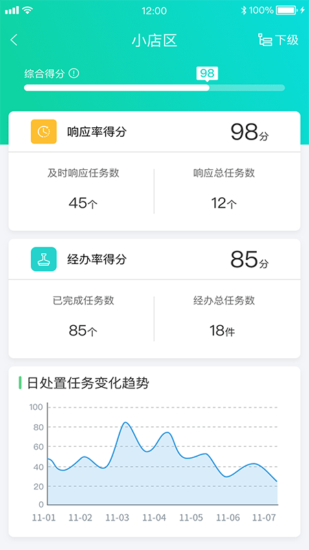 太原生态环境监管app