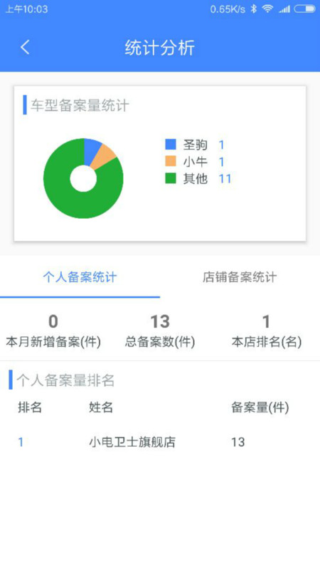 С������app