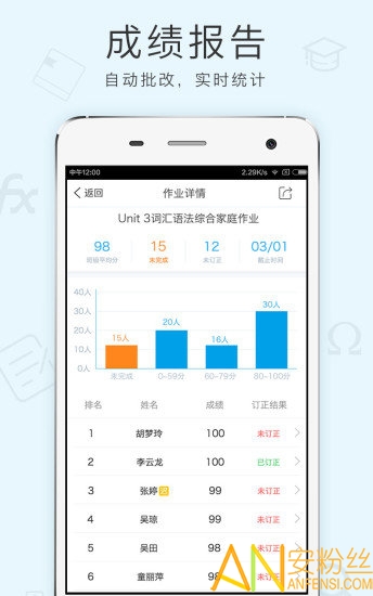 ֥ʿ����ʦ��