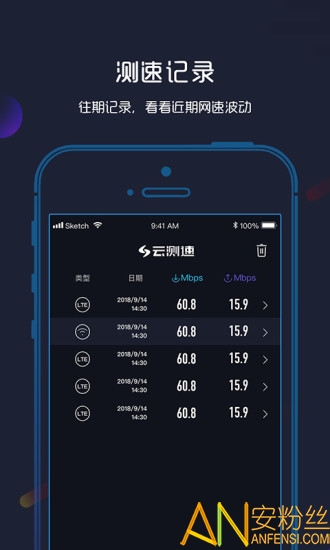 �Ʋ����ֻ���