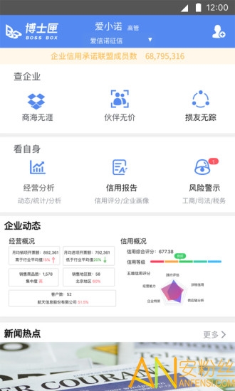 ��ʿϻ���°�