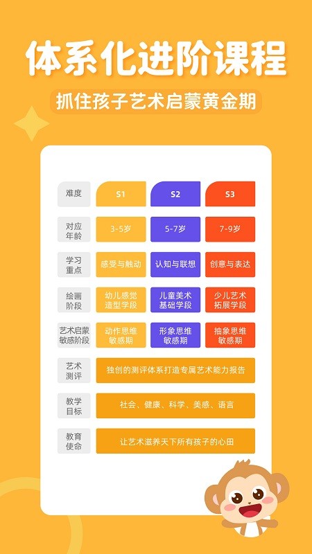 猴猴画app 猴猴画下载