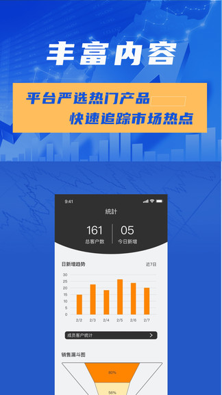 ��������app