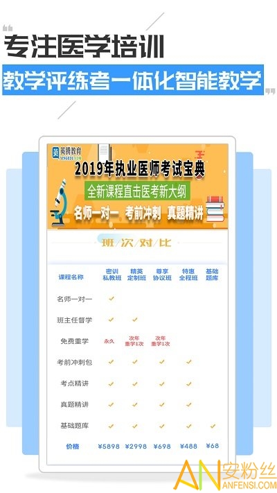 ִҵҽʦ���Ա�������