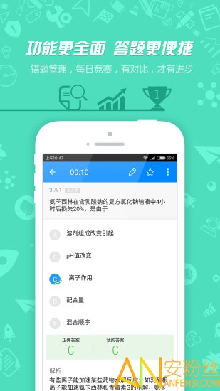 ִҵҩʦ�ʸ���app