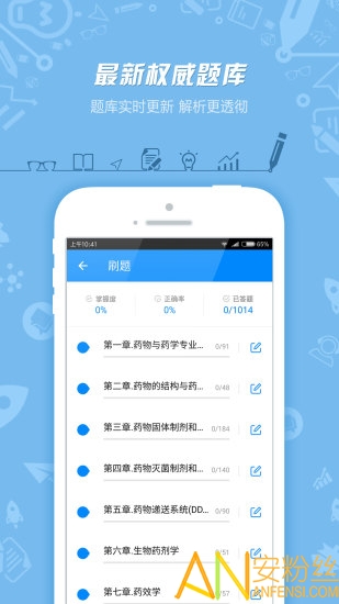 ִҵҩʦ�ʸ���app