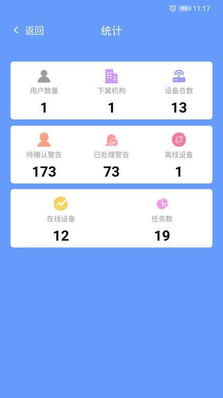 ������ƽ̨app