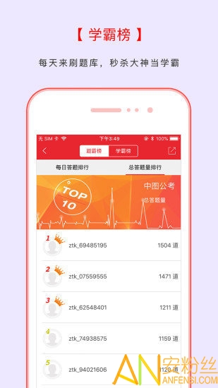 ��ͼ����app