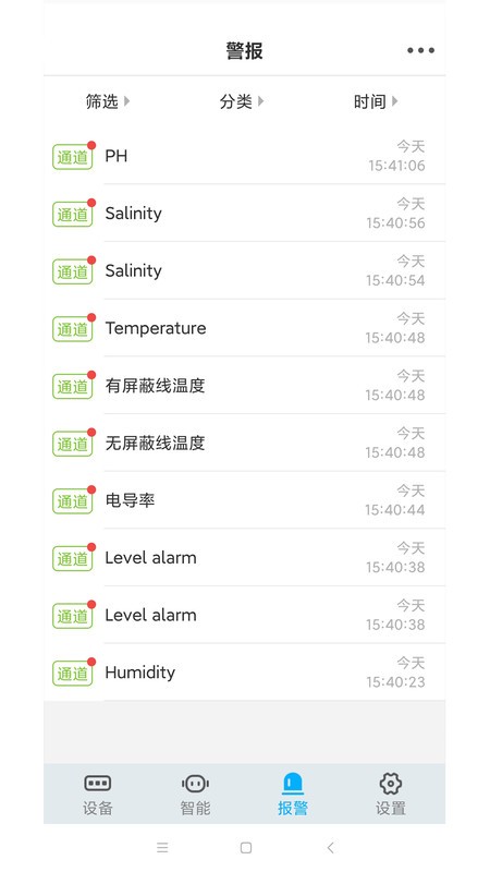 ˮ�����ֻ�������