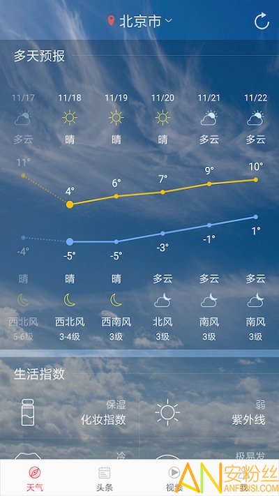 新趣天气app 新趣天气手机版下载