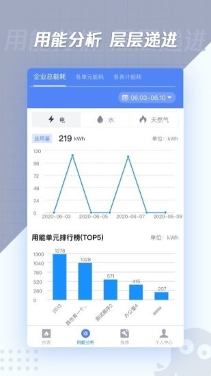 ���㳭�����°�