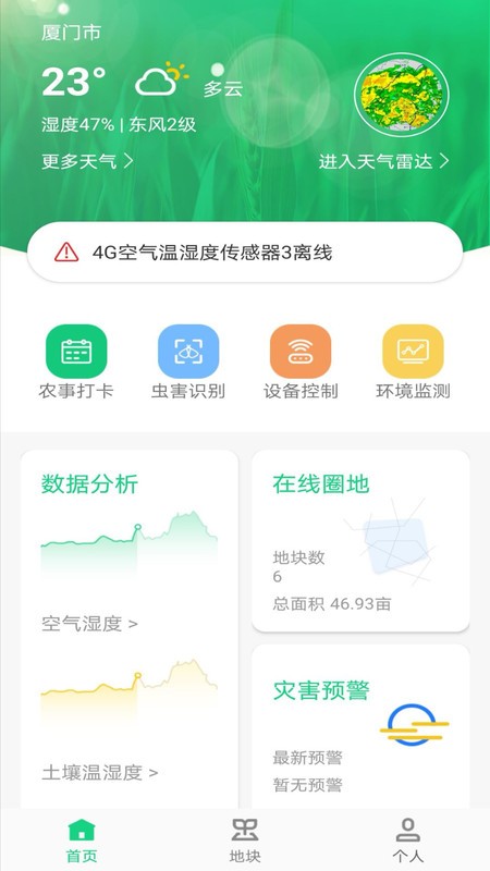 ��ɽ�����ǻ���ֲ��