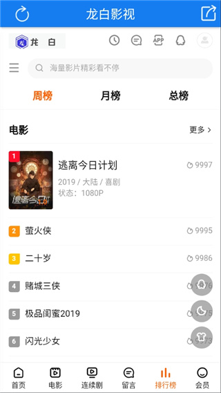 ����Ӱ��