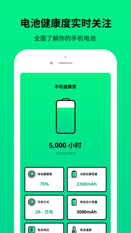 ��عܼ�����