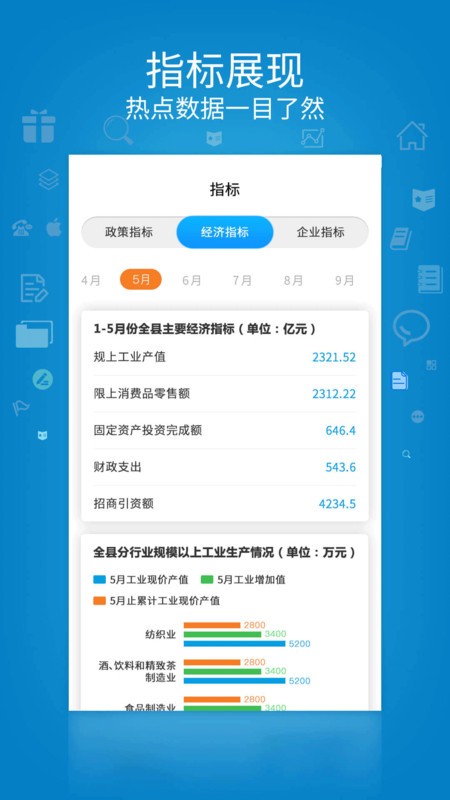 �ʶ���ҵ����app