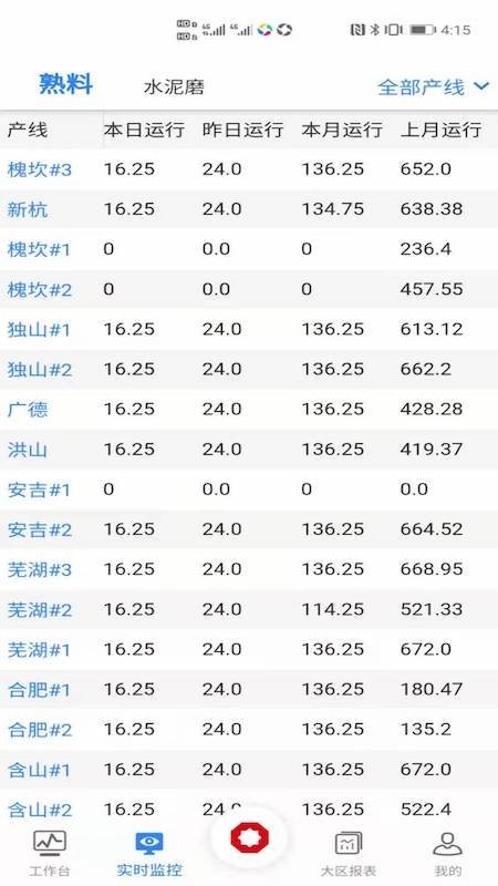 ���Ǽ���app