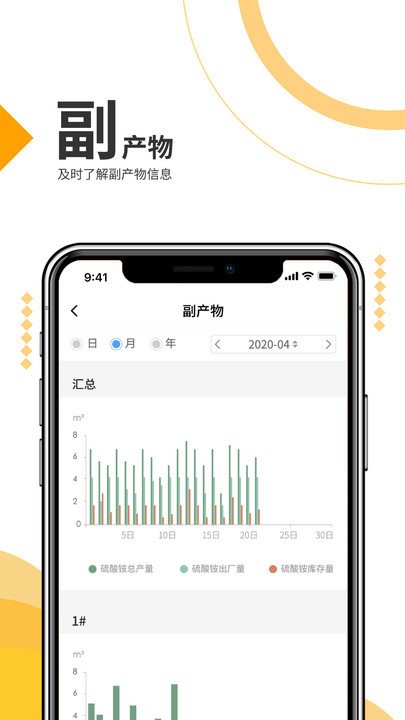 a环保app a环保下载