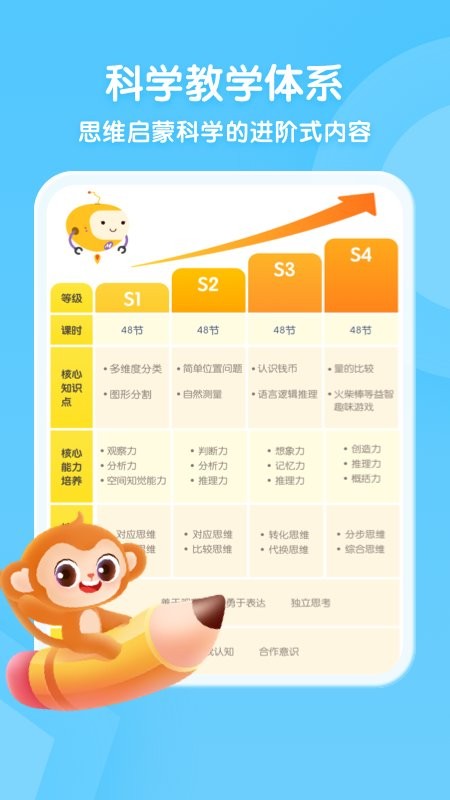 奇奇学思维app 奇奇学思维软件下载