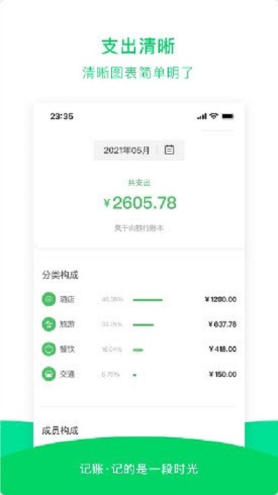 ��������app