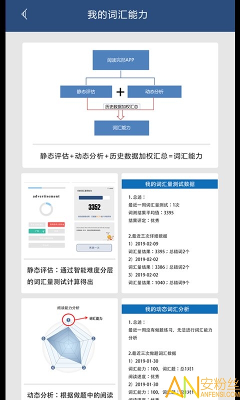 �����������Ӣ����⼼��app