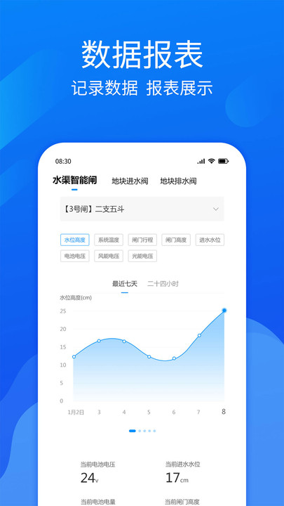 ������ƽ̨