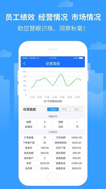 �̵�����