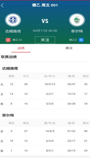 ������app