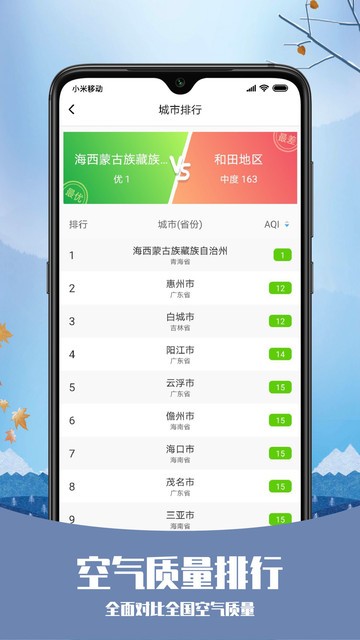 磨叽天气app