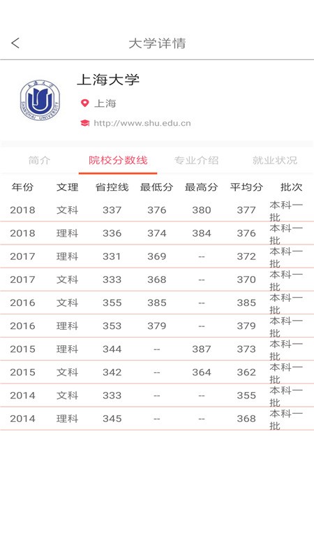 �߿�־Ը��ѡapp