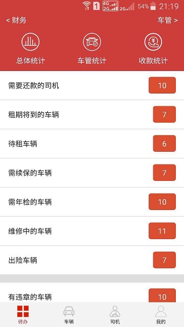 ���ѹܳ��ֻ���