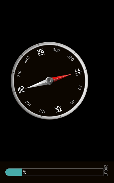 �ֻ�����ָ�����ڹ���