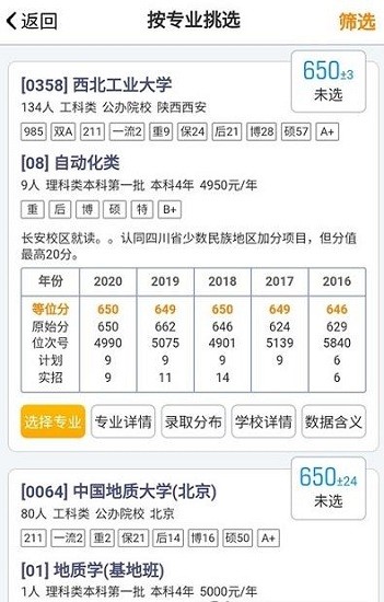 �Ĵ���ѡ�߿����°�