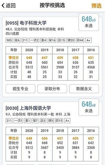 �Ĵ���ѡ�߿����°�