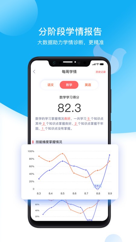 С��ѧ���ʦapp