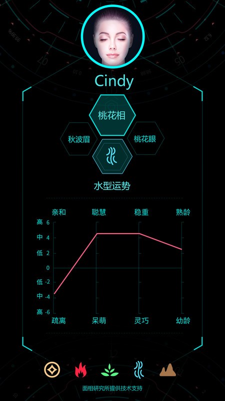 ai���ͷ���app