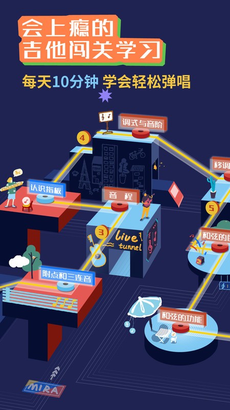 迷鹿音乐吉他尤克里里