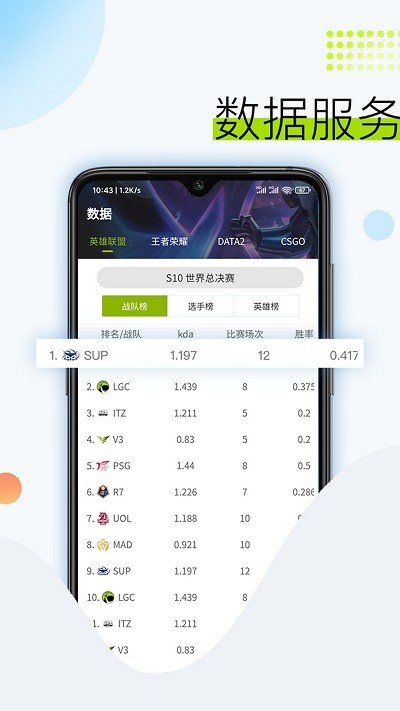 ��������app