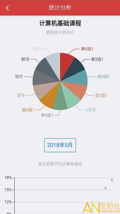 南琼考试系统app