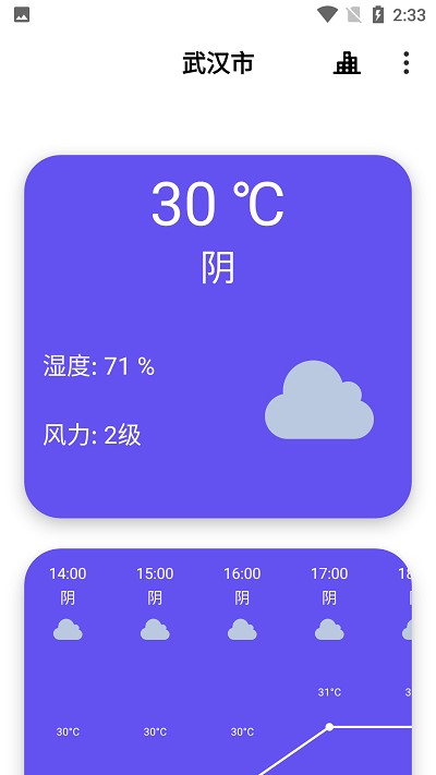 白云天气app