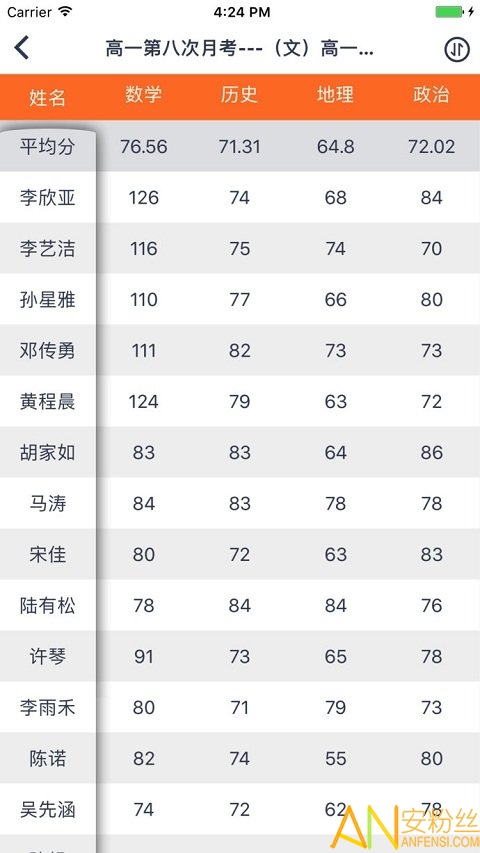 2021七天网络成绩查询