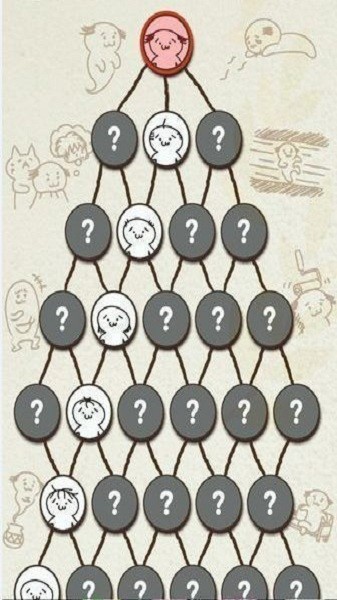 ë��������Ϸ���İ�����