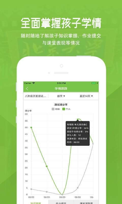 家长云app