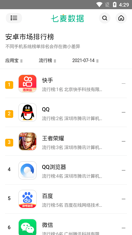 ��������app