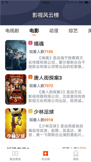 �ȿ�Ӱ�Ӵ�ȫ