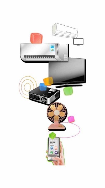 ��������ң��������