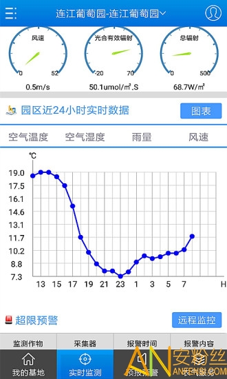 �ǻ�ũҵ�������