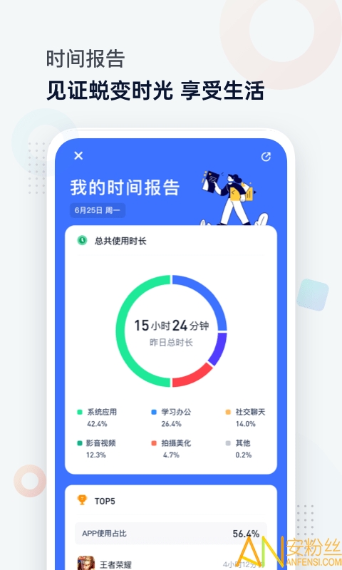 ʱ��ͳ�ƾ�app