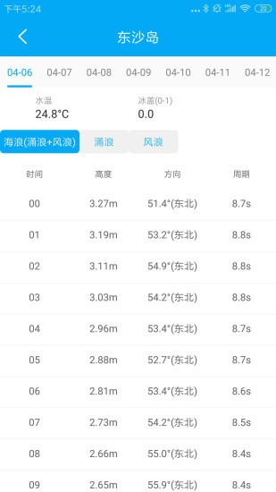 ���ೱϫ���ֻ���