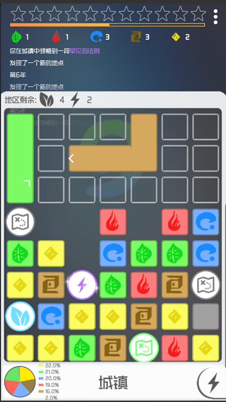 һ��������������Ϸ