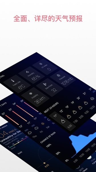todayweather中文版app